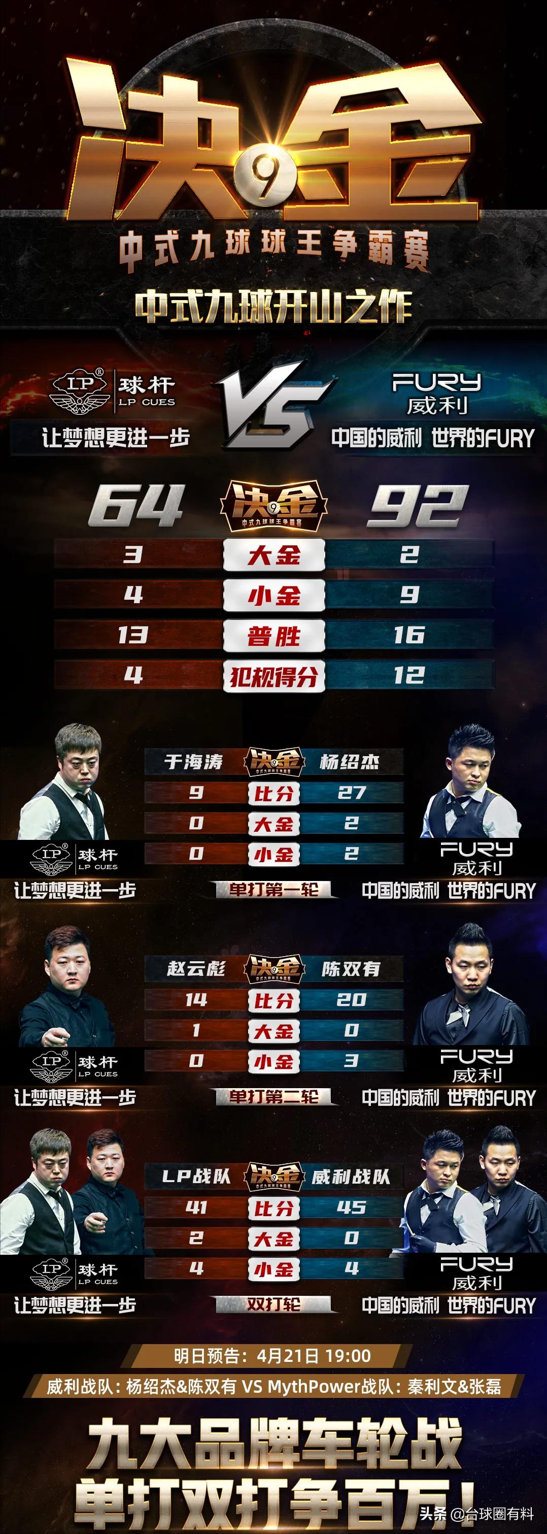举牌小姐姐举的牌,举牌小姐姐第一回合