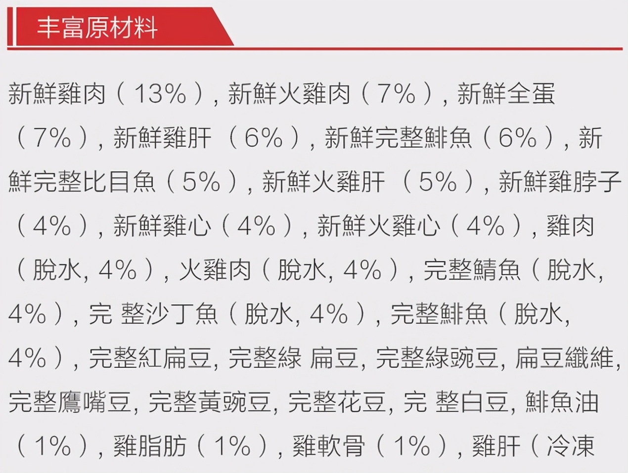 阿拉斯加犬幼犬狗粮如何挑选,怎么挑选狗粮这几点教你挑选