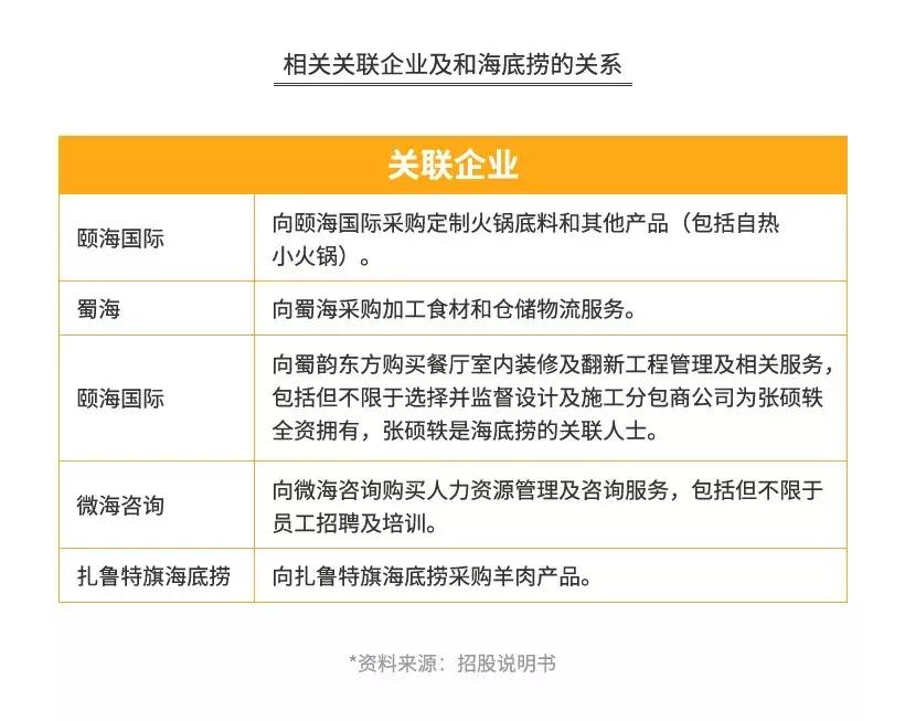 海底捞骗局扣钱吗,海底捞套路有多深
