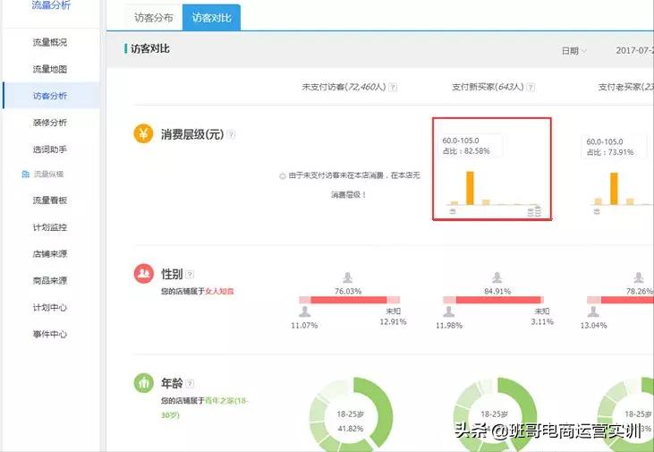 c店直通车如何推广,c店直通车最新玩法