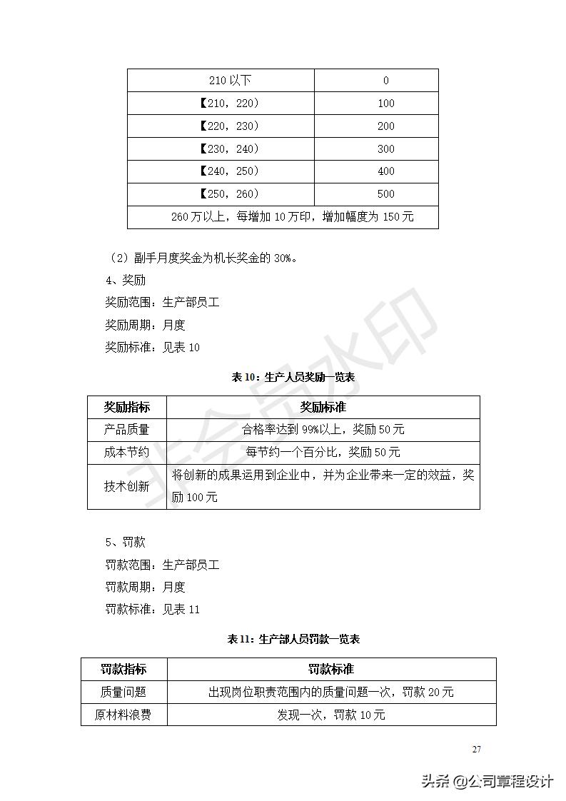 员工薪酬计算公式大全,公司薪酬管理方案岗位系数