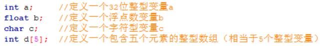 嵌入式开发中3个常见的c语言技巧,嵌入式c语言零基础入门