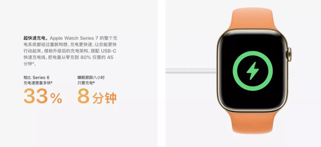 ipadmini6跟iphone13一起发布,ipadmini6和苹果13一起上架吗