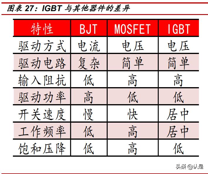 华虹半导体产能,最新华虹半导体消息