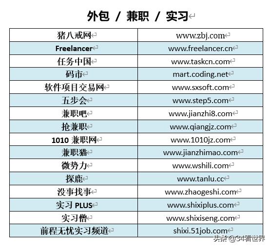 HR经常喝的“宝藏茶”，不好喝，你找我！