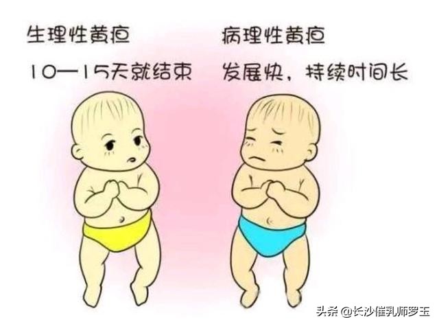 新生儿湿疹吐奶便秘,黄疸吐奶怎么办