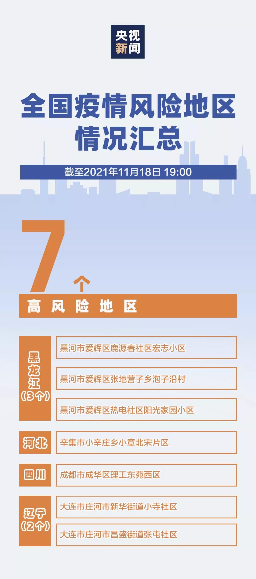 娃感冒、咳嗽能打新冠疫苗吗？解答来了！11月18日深圳新增1例境外输入确诊病例