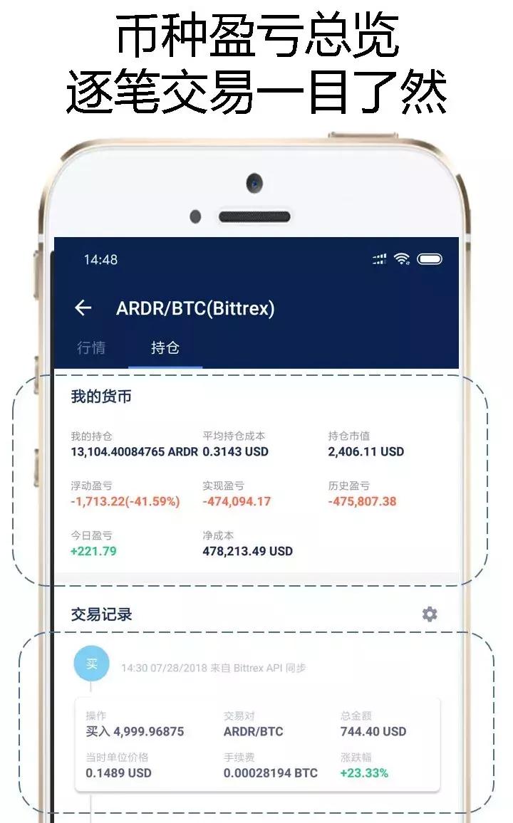 区块链、数字资产、STO、大咖云集，看王峰陈勇为火星币优搞事情