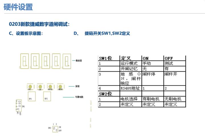 成都停车场系统弱电工程,弱电停车场管理系统工程包括哪些