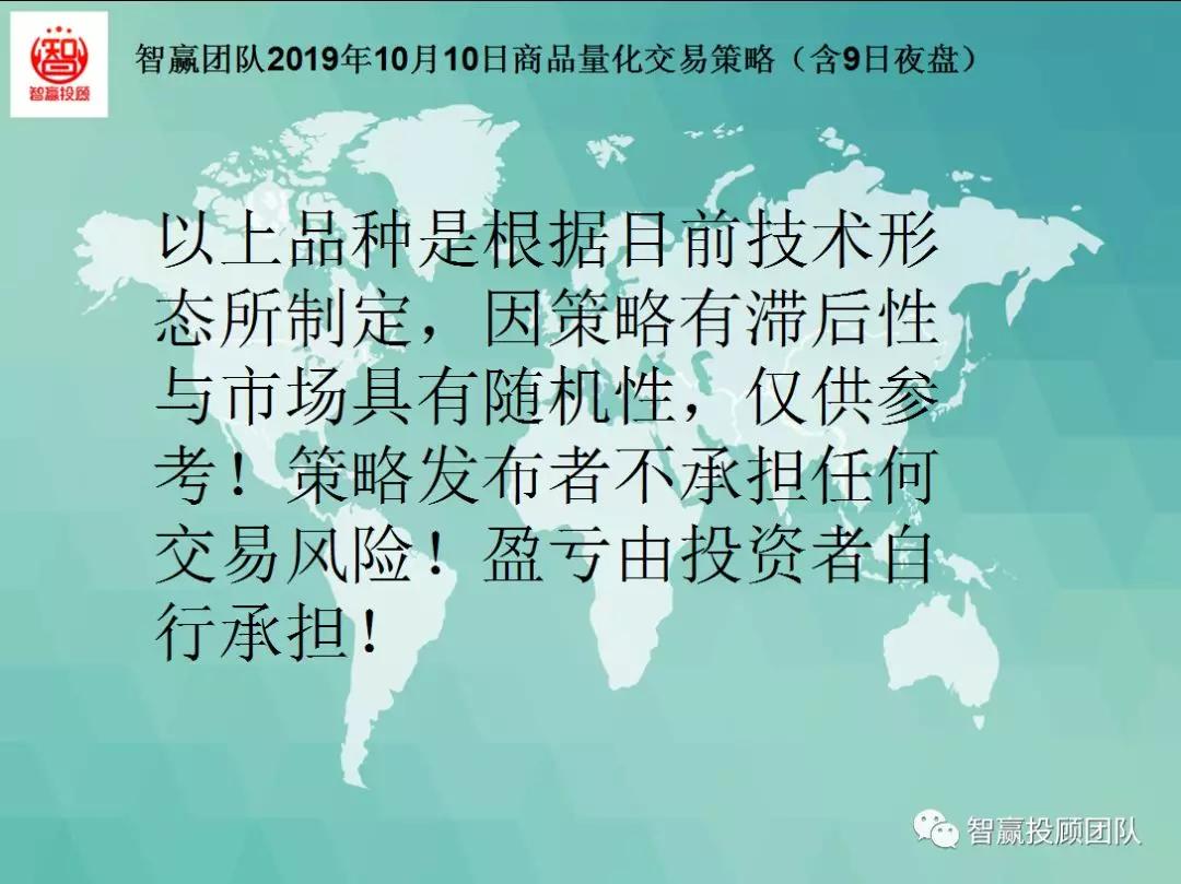 智赢期货量化,量化交易主动操盘战法
