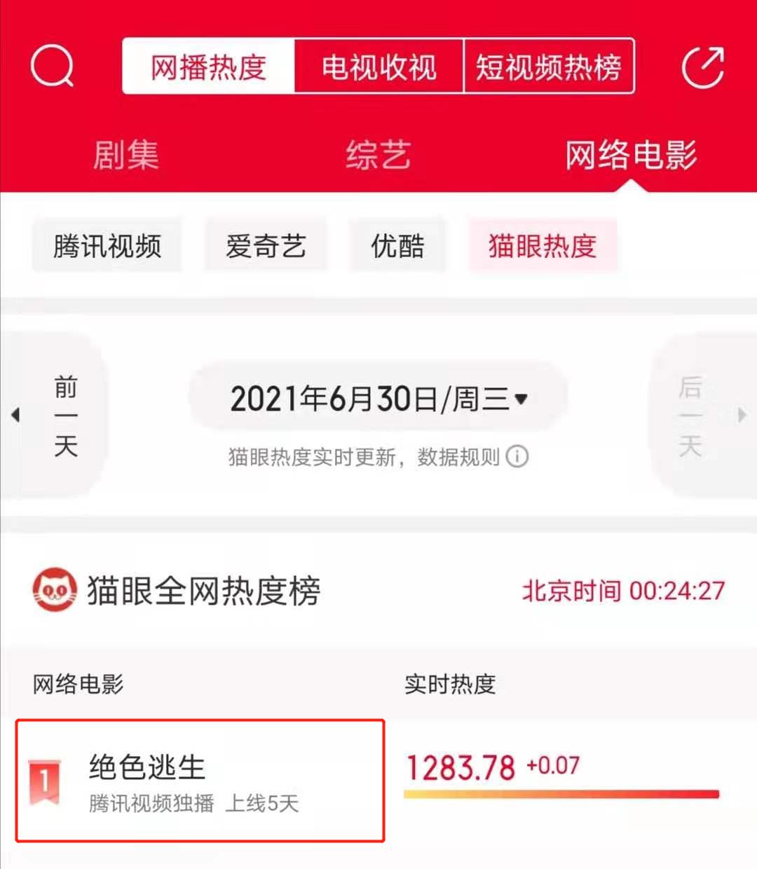 勇闯无人区拍摄“变异狂蝎”，导演亲身揭秘幕后“绝色秘闻”