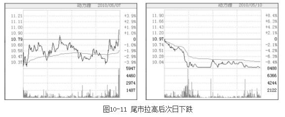 股市水很深,股市水有多深视频