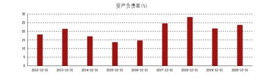 废钢、*土稀**、废汽三箭齐发，华宏科技的再生资源板块迎来甜蜜时刻