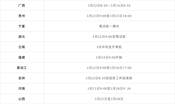 公务员考试准考证打印时间省考,四川省考准考证打印时间2021