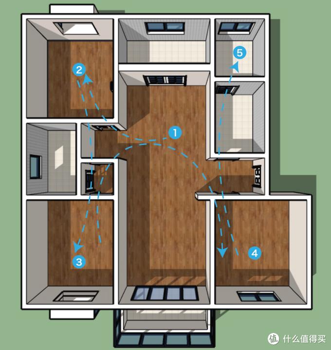 智能家居wifi全屋覆盖怎么设置,智能家居wifizigbee