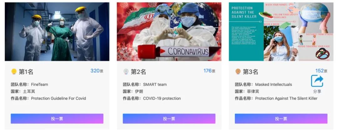 少儿编程培训的商业模式,少儿编程教育行业如何