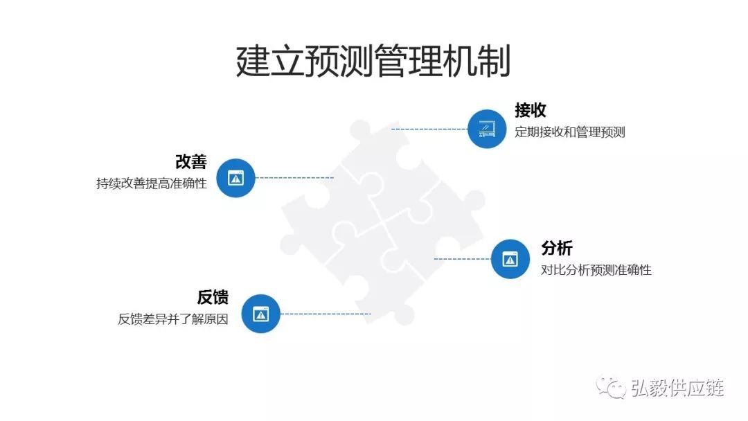 用通俗的话解释牛鞭效应,牛尾效应与牛鞭效应