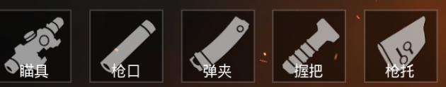 刺激战场握把玩法,刺激战场握把使用方法大全