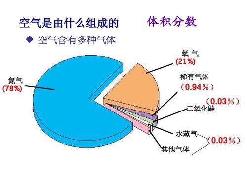 燃煤电厂排放废气会带来哪些危害,燃煤电厂会污染周边吗