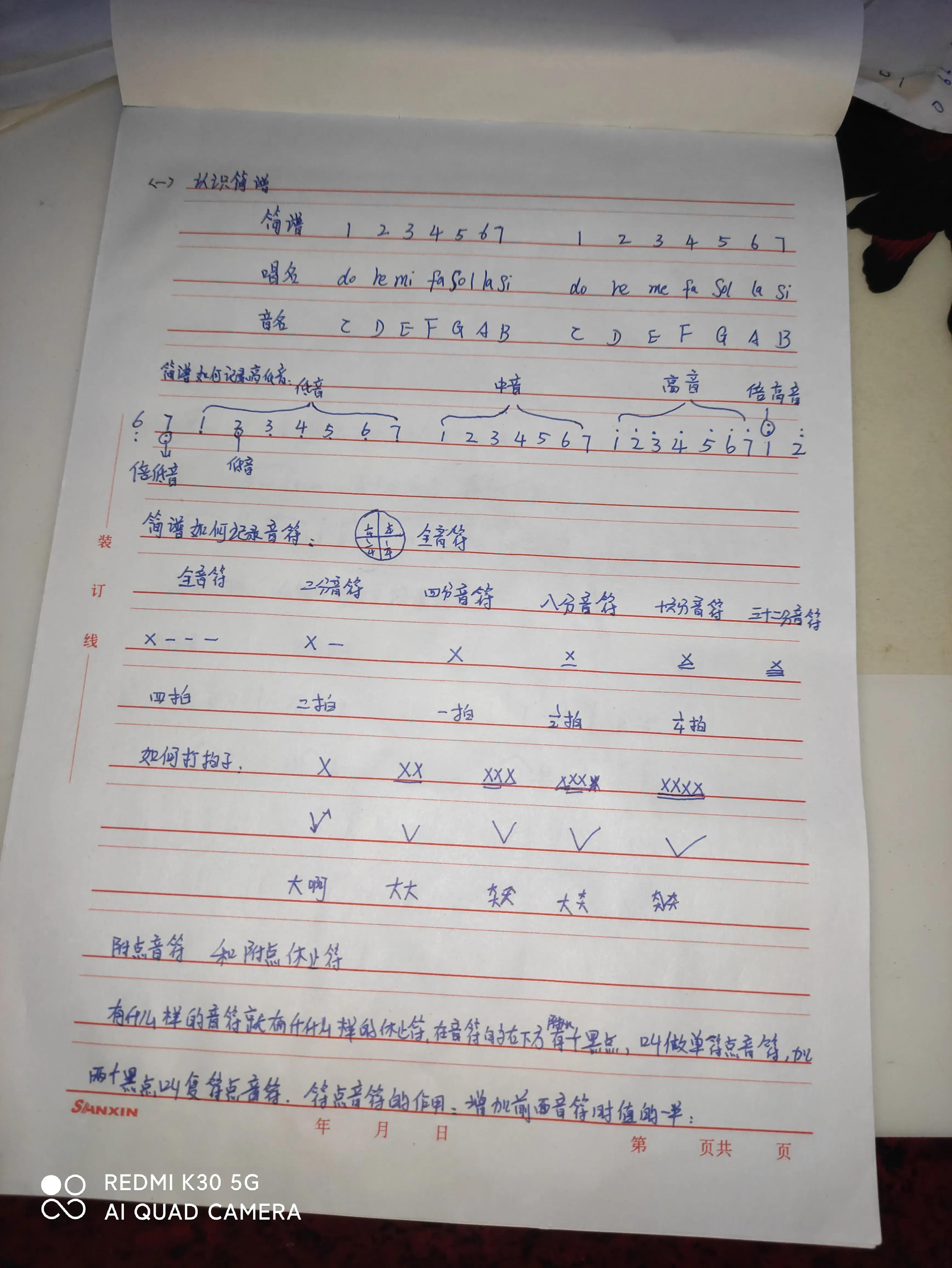 分享我的电吹管学习经历,电子琴学琴之路免费课程