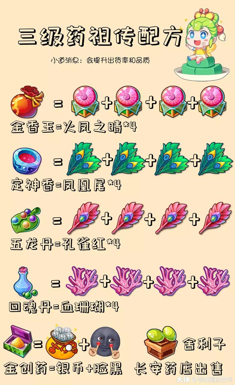 69级魔王寨玩法攻略,69魔王寨手游攻略