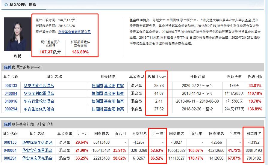 大消费基金前五名,近三年最牛的消费基金