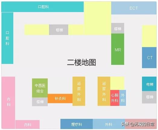 天津三甲医院看肾病哪家好,天津三甲医院看外科排名