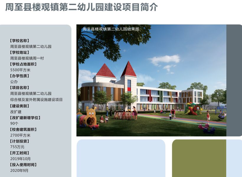西安4所新学校今秋投用,西安50所新建学校