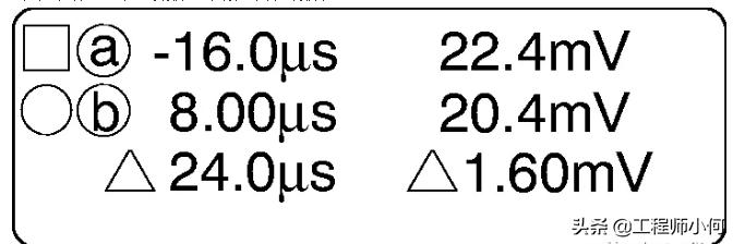 示波器使用详细教程讲解,数字示波器使用方法讲解