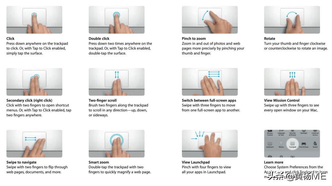历代macbookpro照片,macbookpro历代对比