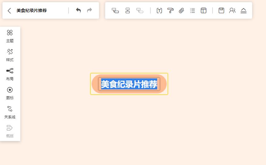 工作思维导图怎么画好,职场小白的思维导图怎么画