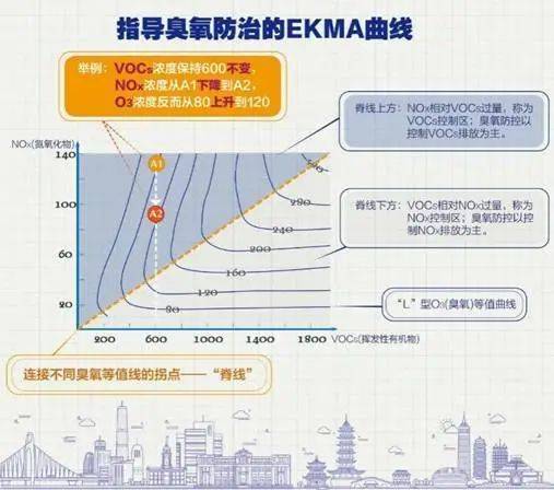它是“地球保护伞”，也可能是危险的隐形反派