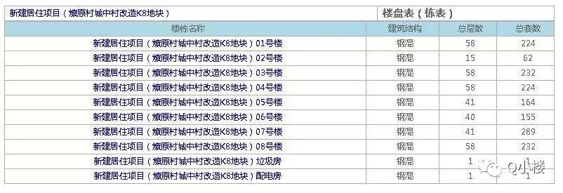 牵一发动全身！没法佛系的区域又出一规划！百万大盘也要来抢客