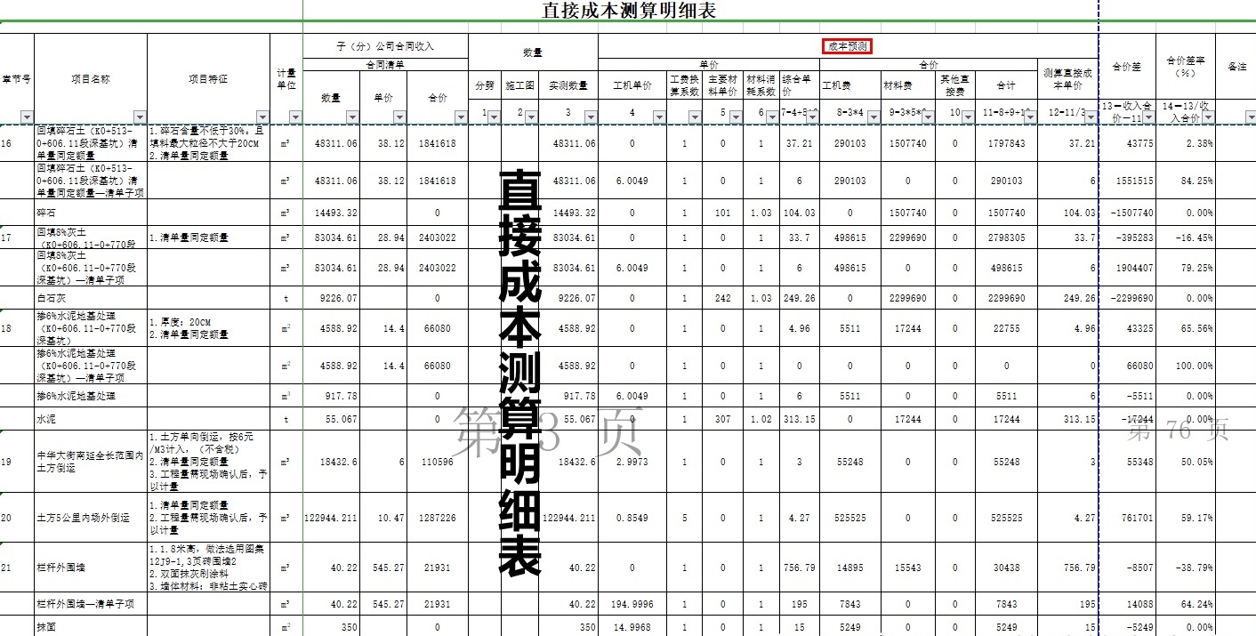 造价员还有用吗,造价员手算技巧
