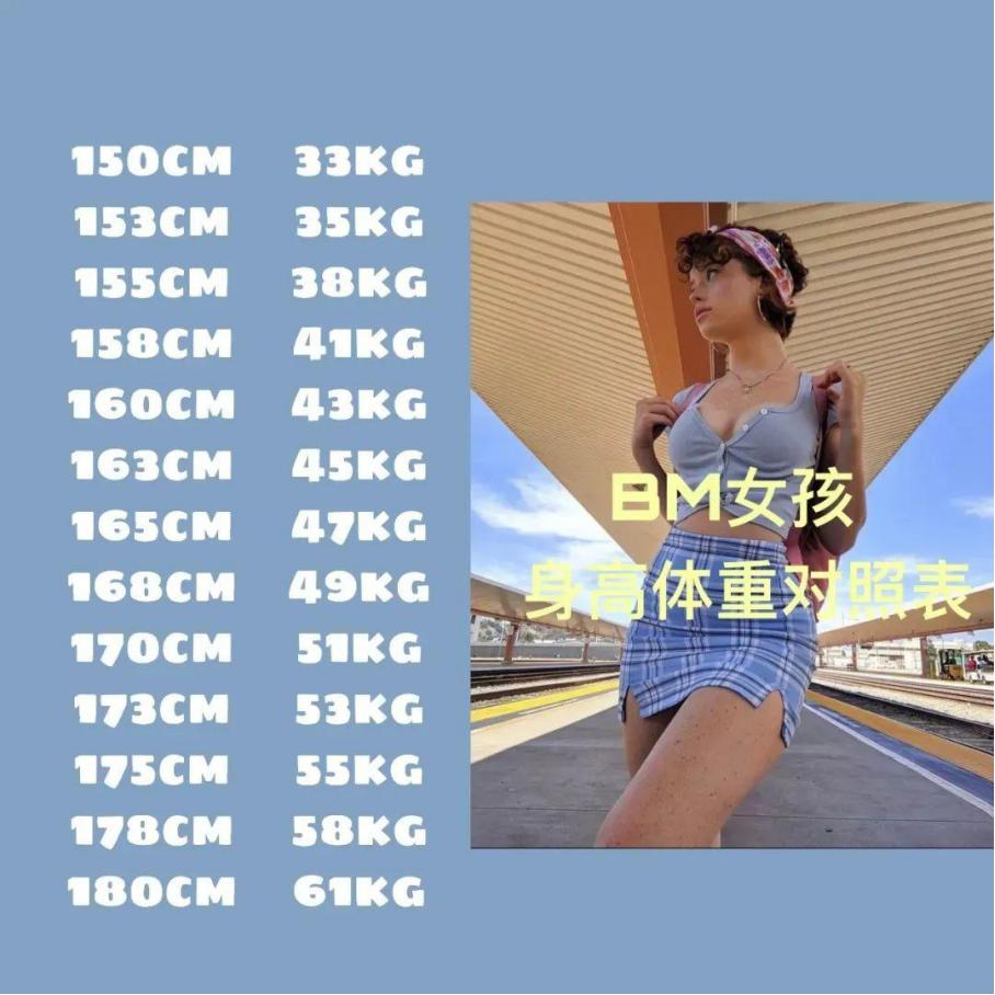 我说BM风和茶艺妆是新时代的裹脚，没人反对吧？