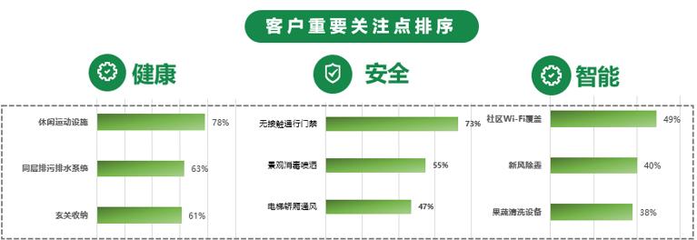 鏂板煄鎺ц偂鐑攢,鏂板煄鎺ц偂2021骞撮檷浠锋疆