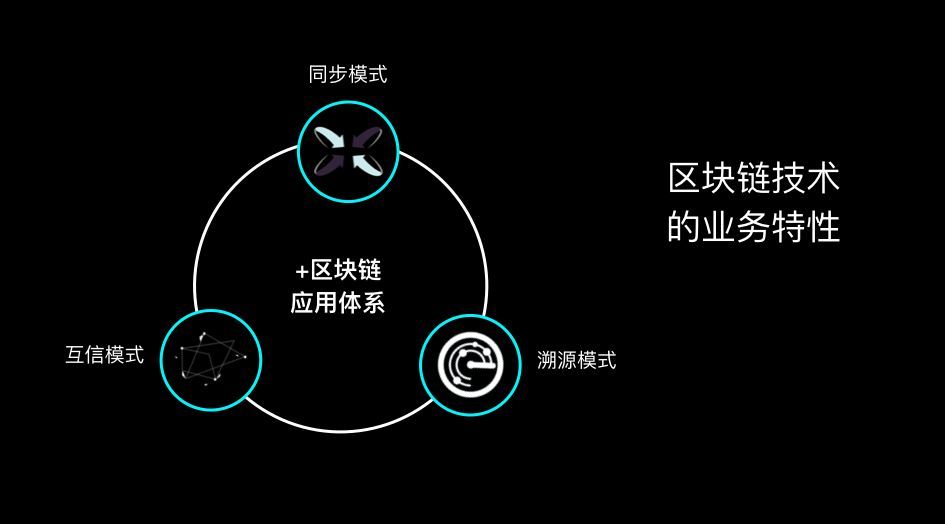 如何提高网络防御能力,我们应当如何应对网络中的冲击