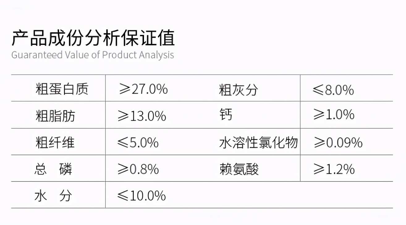 阿拉斯加犬幼犬狗粮如何挑选,怎么挑选狗粮这几点教你挑选