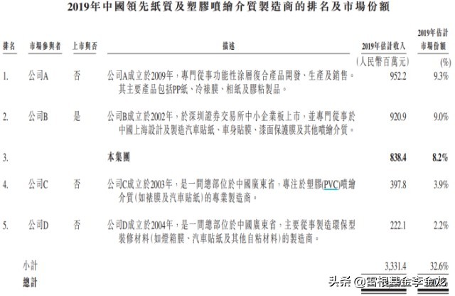 鑹虹繑鎺ц偂鏈夐檺鍏徃缃戠珯,鑹虹繑鎺ц偂鏈夐檺鍏徃ipo