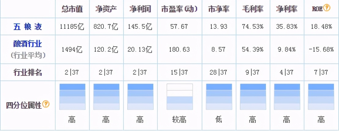 股票如何判断行情的繁衍和转折,如何判断股票是否值得投资