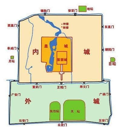 北京德胜门箭楼瓮城城门图,老北京城门地图