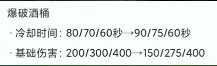 联盟手游3.2英雄增强与削弱,联盟手游2.5版本英雄削弱