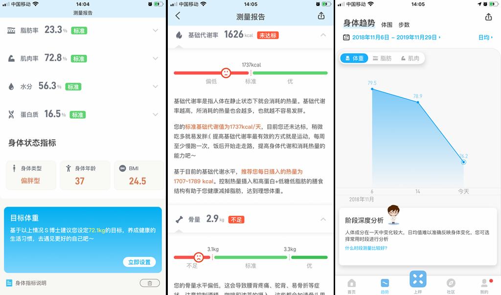 云麦体脂秤和小米体脂秤哪个好,小米体脂秤和华为体脂秤哪个好