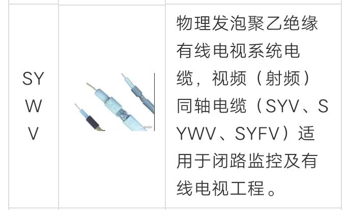 电线电缆需要知道的十个问题,电线电缆种类及区别