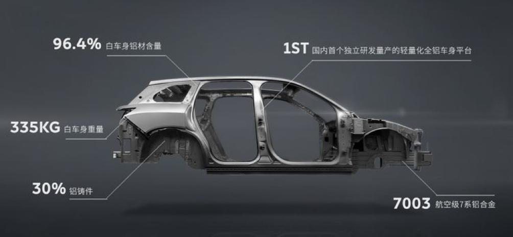 青年汽车为什么是骗局,青年客车骗局