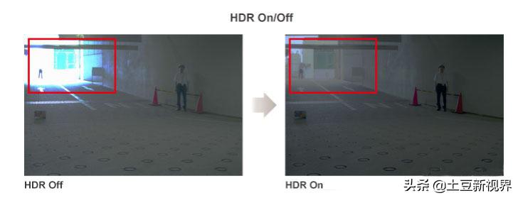 红旗hs5适合什么品牌行车记录仪,2020年好的行车记录仪有哪些牌子