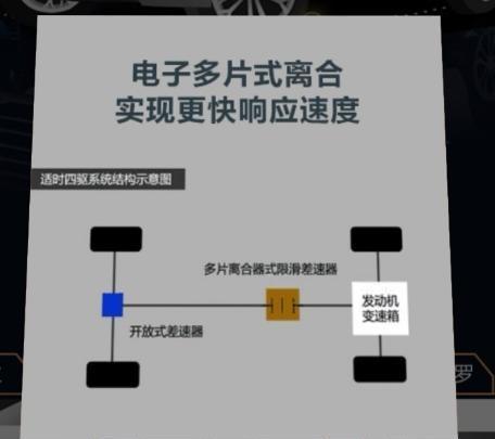 奇瑞星途揽月四驱suv爬坡和涉水,奇瑞星途四驱脱困能力