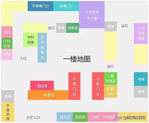 天津三甲医院看肾病哪家好,天津三甲医院看外科排名