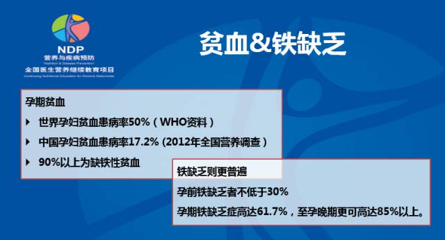 一起来学习📝孕育健康宝宝，准爸准妈们，快快准备起来吧！