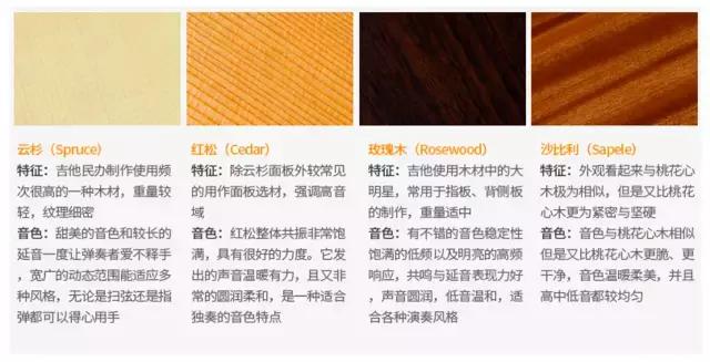 琴行挑选钢琴,琴行老板推荐的钢琴